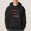 Recherche de plc Quitter
