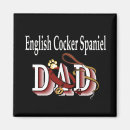 Recherche de anglais magnets Chien