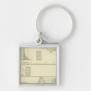 Recherche de statistiques porteclés Deux