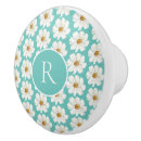 Recherche de monogramme boutons et poignées de porte Tiroir