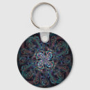 Recherche de kaléidoscope porteclés Couleur