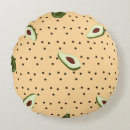 Recherche de food coussins Background