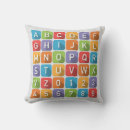 Recherche de blocs enfant coussins Alphabet