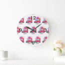 Recherche de glaces horloges Friandises