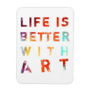 Recherche de créativité magnets Peinture