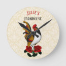 Recherche de coq rouge horloges Campagne