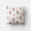 Recherche de poussin de pâques coussins Printemps