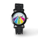Recherche de kawaii montres Japonaise