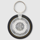 Recherche de pneus porteclés Caoutchouc