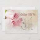 Recherche de 31 ans invitations 31e