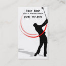 Recherche de professeur de golf cartes visite Cours