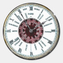 Recherche de horloges autocollants Punk à vapeur