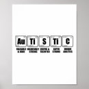 Recherche de périodiques posters Tisme