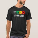 Recherche de cette période du mois Prime