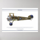 Recherche de ww1 posters Chasseur