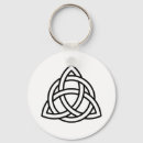 Recherche de triquetra porteclés Païen