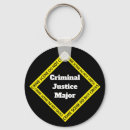 Recherche de crime scene porteclés Police