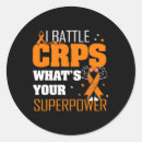 Recherche de batailles autocollants Sensibilisation