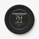 Recherche de premier anniversaire vingt Invités