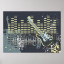 Recherche de vintage guitare posters Rétro