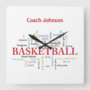 Recherche de de basket ball horloges Toute personne