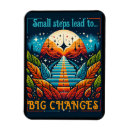 Recherche de changement magnets Motivation