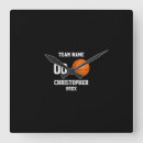 Recherche de basket ball horloges Nom de l'équipe