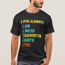 Recherche de éléments tshirts Feu