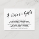 Recherche de honeymoon fund invitations Noir et blanc