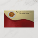 Recherche de espagnols cartes visite Motif
