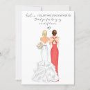 Recherche de remerciements invitations Pour elle