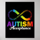 Recherche de maladie chronique posters Bcba