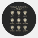 Recherche de marcus aurelius autocollants Citer