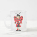 Recherche de bug tasses Coccinelle