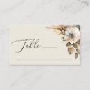 Recherche de fleuri placement cartes Pour eux