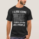 Recherche de lapons tshirts Lapidaire