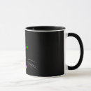 Recherche de panthères noires tasses Panthère noire
