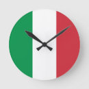 Recherche de la france horloges Europe