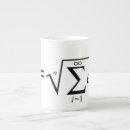 Recherche de trigonométrie tasses Mathématiques