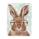 Recherche de roues magnets Lapin