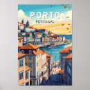 Recherche de portugal posters Voyage vintage rétro