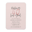 Recherche de parties magnets Pour elle