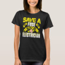 Recherche de ingénieur femme tshirts Électricien