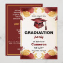 Recherche de toque invitations Fête