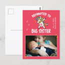 Recherche de prénoms cartes postales Pour tous