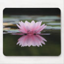 Recherche de ordinateur portable tapis souris Pour elle