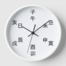 Recherche de chinese horloges Kanji
