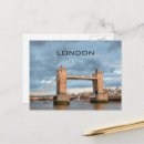Recherche de british cartes postales Travel