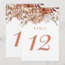 Recherche de numéro de table invitations Pour tous