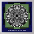 Recherche de le bouddha art Lotus